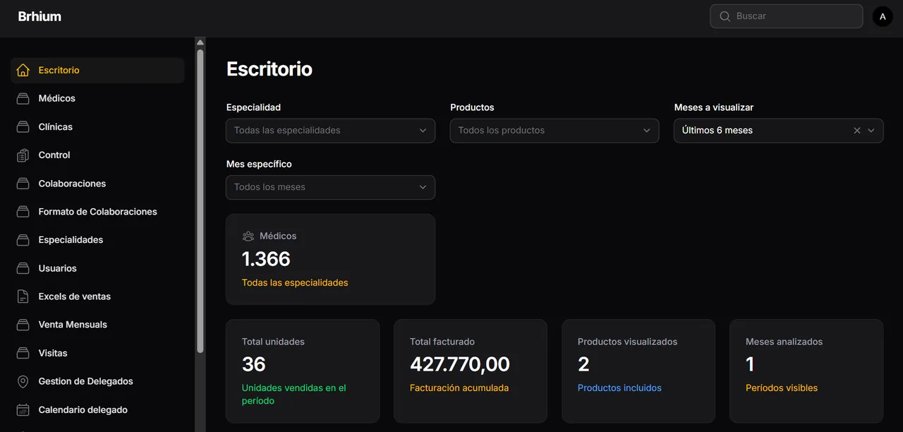 CRM de visitas médicas