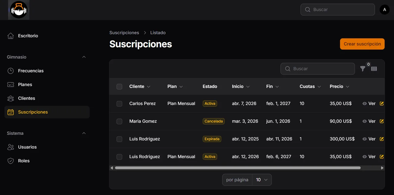 Gestión de socios y membresías