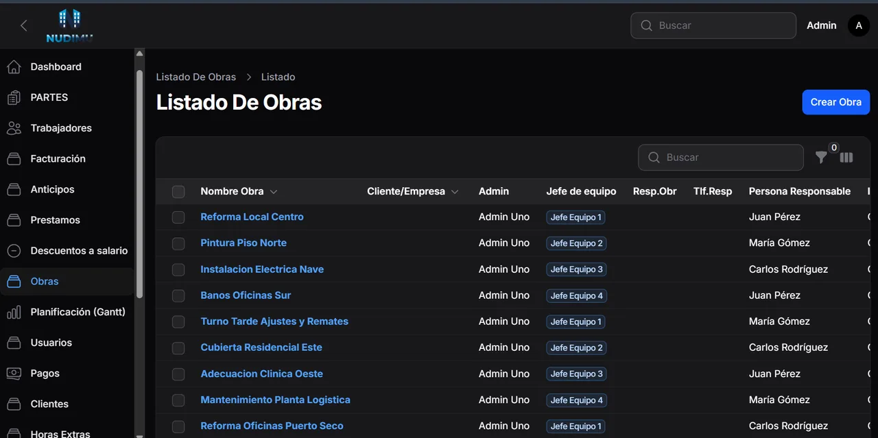 Panel de gestión de obras, personal y nóminas