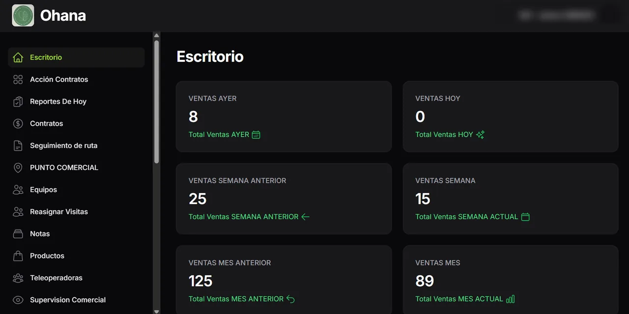 Sistema integral de ventas y reparto