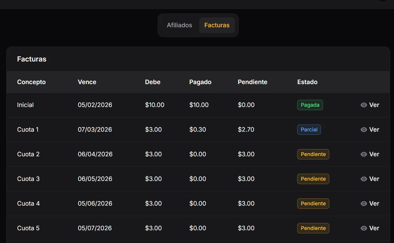 Gestión de planes y cuotas
